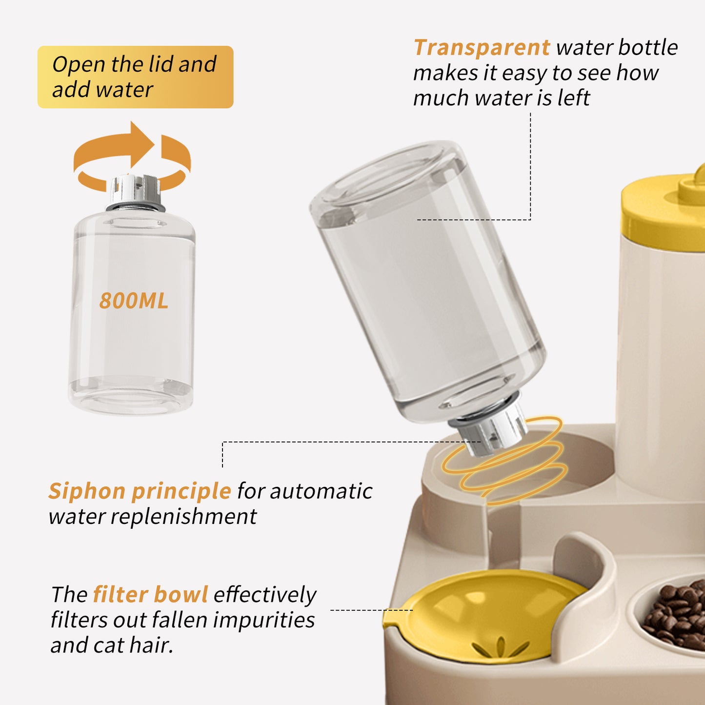 Fully Automatic 2in1 Cat Food Dispenser